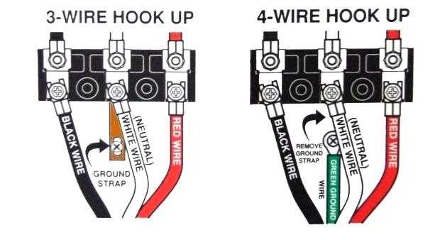 4 wire 3 phase plug wiring diagram