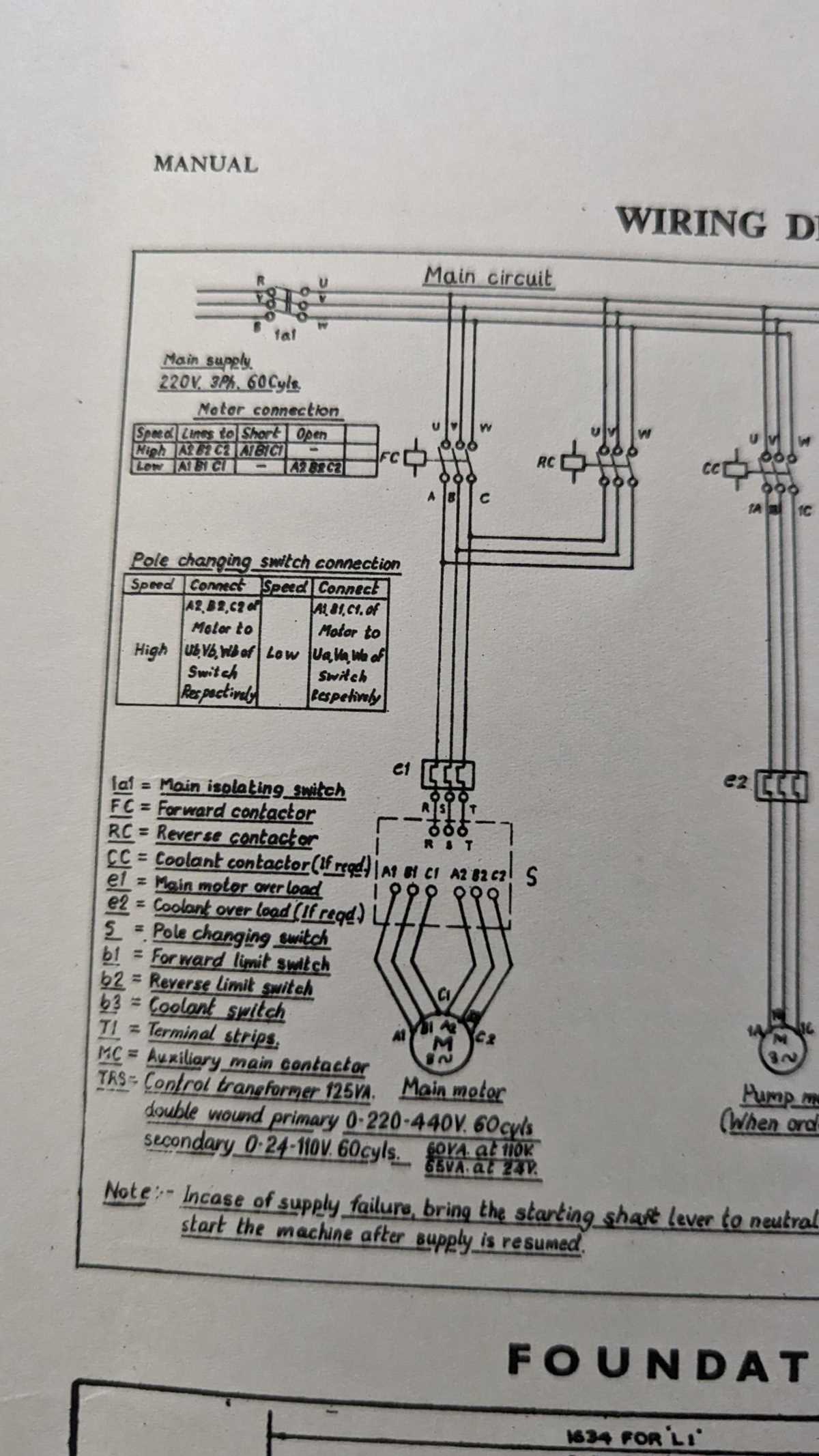 4 wire 3 phase plug wiring diagram
