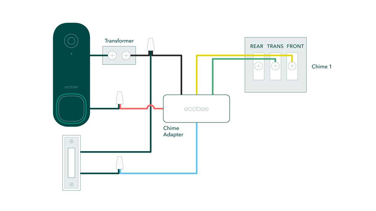 4 wire doorbell wiring diagram 4 wire doorbell wiring diagram