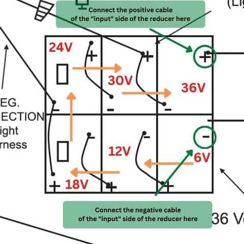 48 volt golf cart wiring diagram 48 volt golf cart wiring diagram