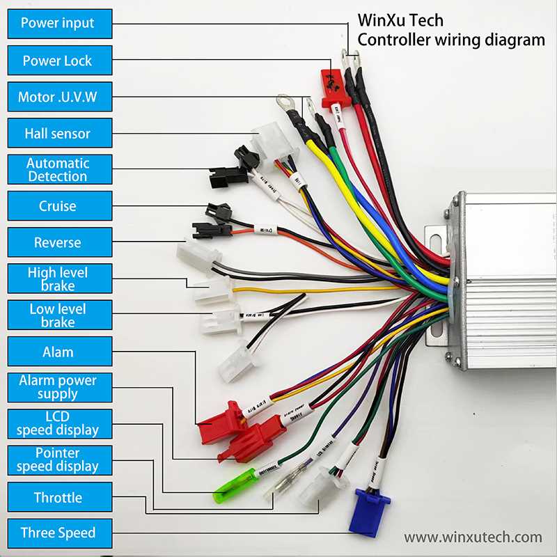 48v electric scooter wiring diagram