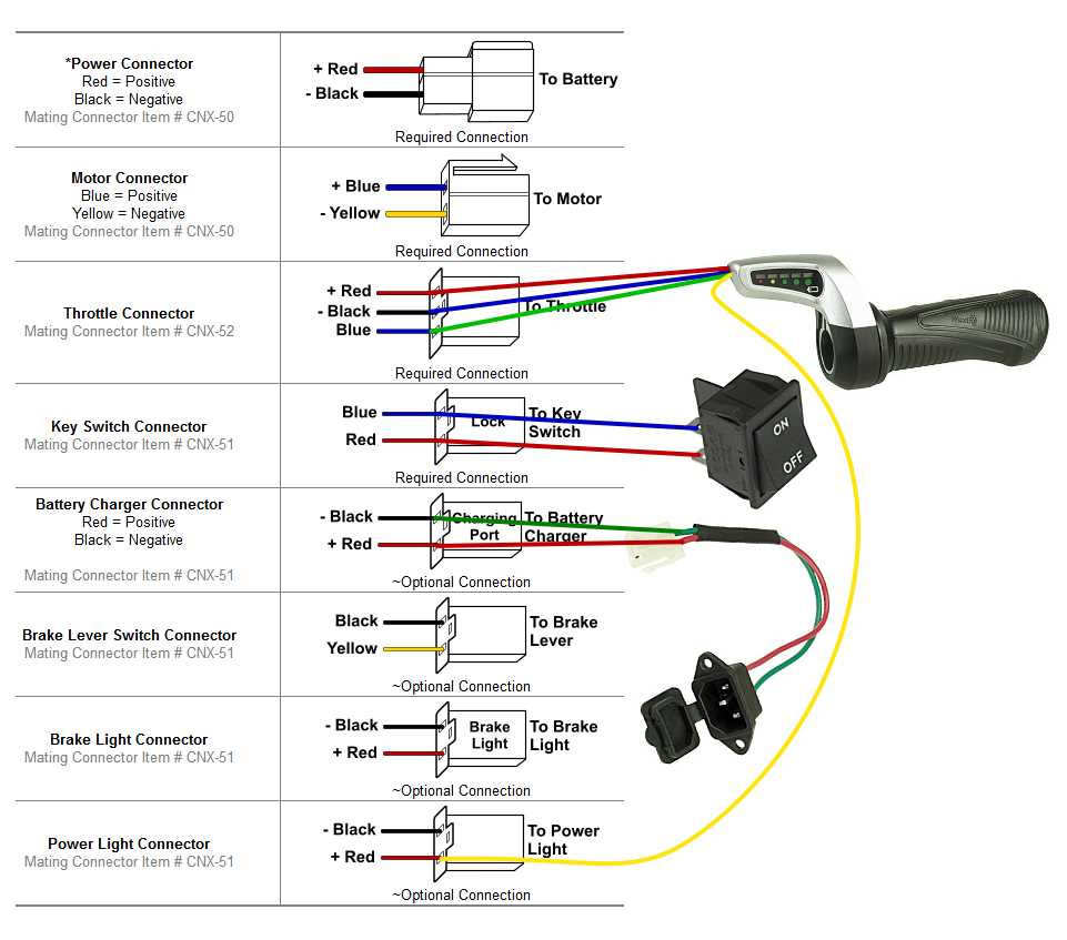 48v electric scooter wiring diagram