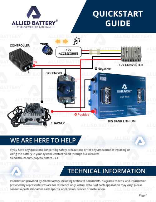 48v 48 volt golf cart battery wiring diagram