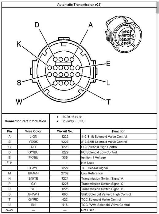 4l60e manual shift wiring diagram 4l60e manual shift wiring diagram