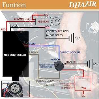 4l60e manual shift wiring diagram 4l60e manual shift wiring diagram