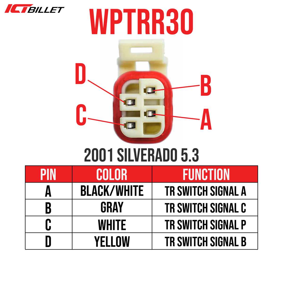 4l80e wiring diagram