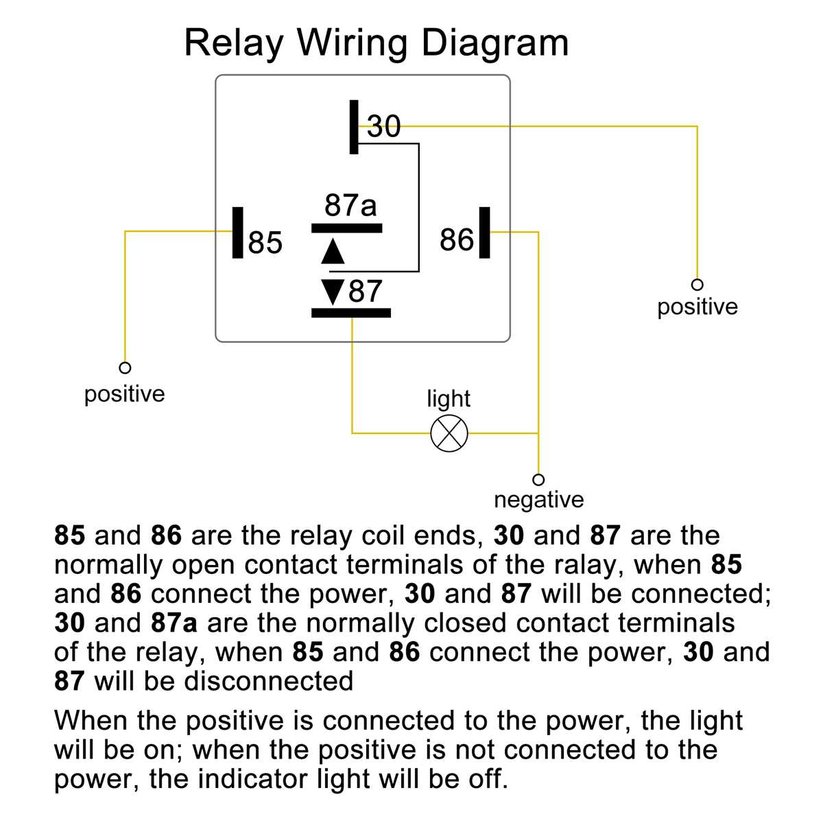 5 pin wiring harness diagram 5 pin wiring harness diagram