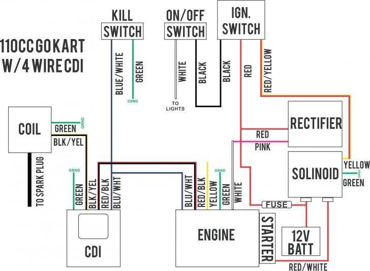 5 pin cdi box wiring diagram