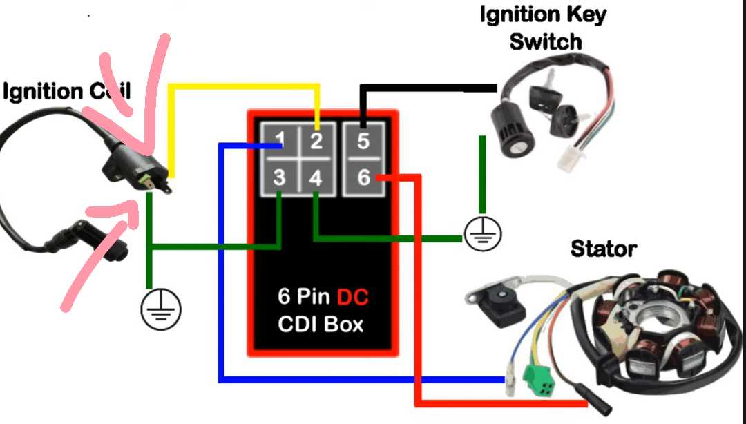 5 pin cdi wiring diagram