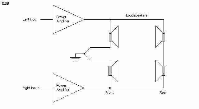 5.1 surround sound circuit diagram 5.1 surround sound circuit diagram