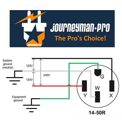 50 amp rv wiring diagram 50 amp rv wiring diagram