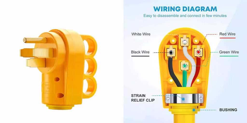 50 amp 3 prong plug wiring diagram