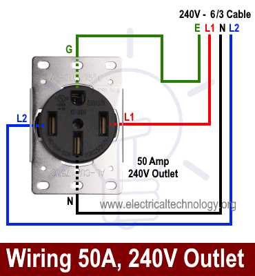 50 amp 4 wire plug wiring diagram 50 amp 4 wire plug wiring diagram