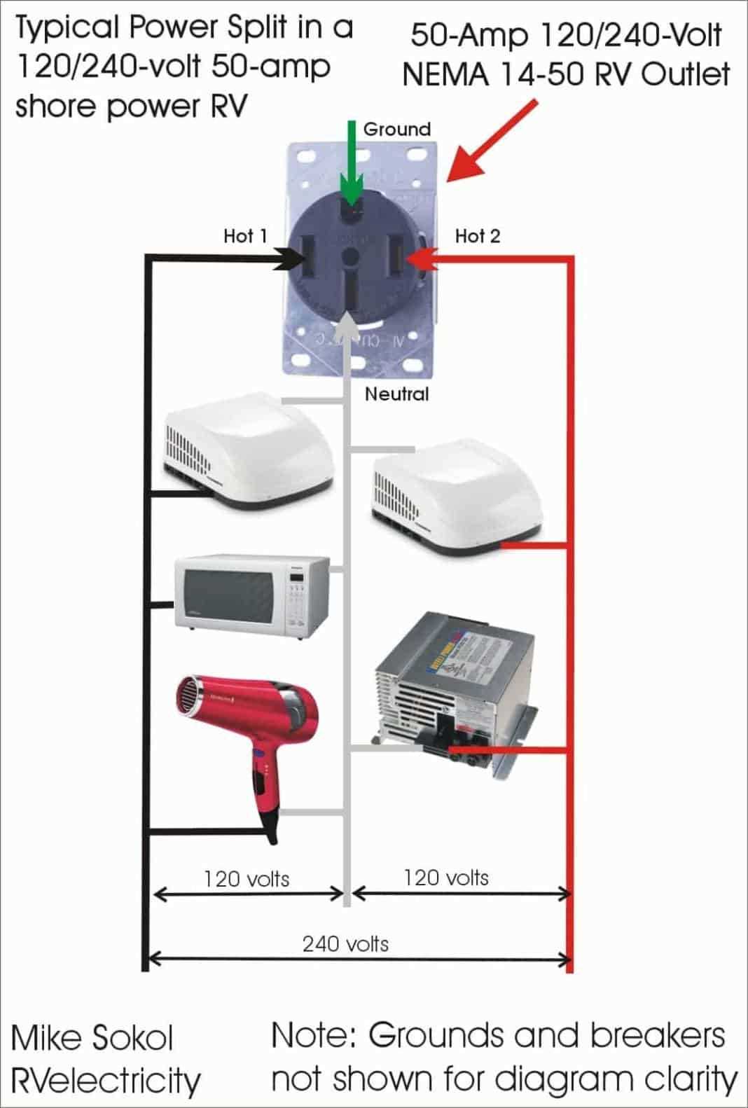 50 amp camper wiring diagram