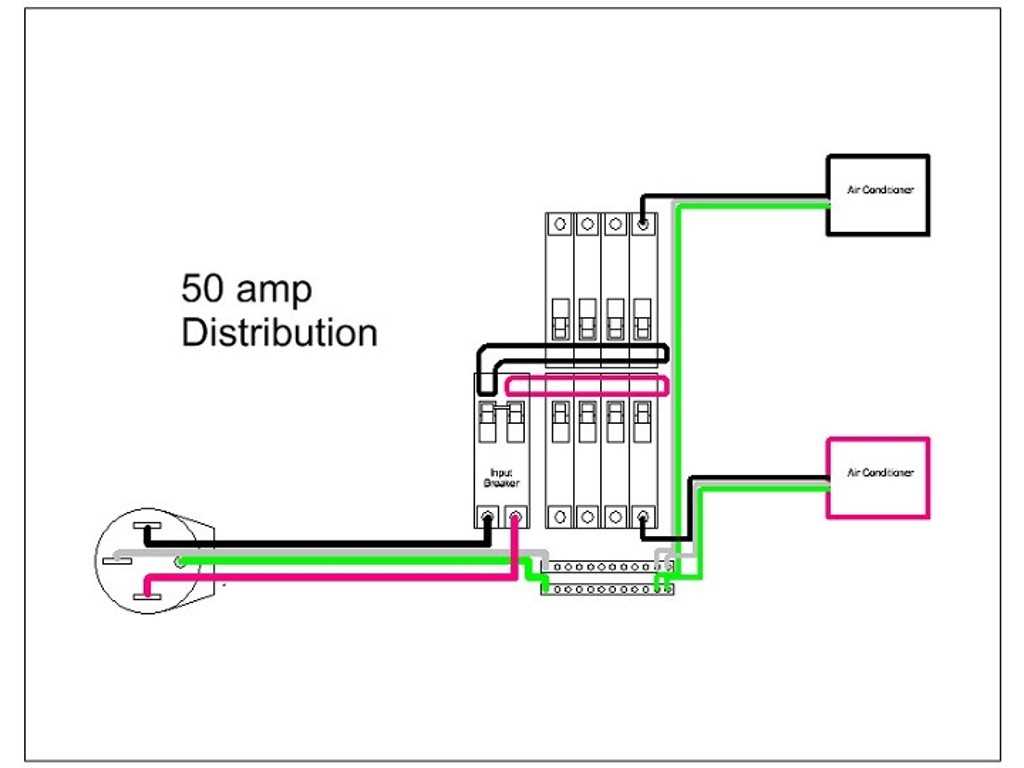 50 amp rv wiring diagram 50 amp rv wiring diagram