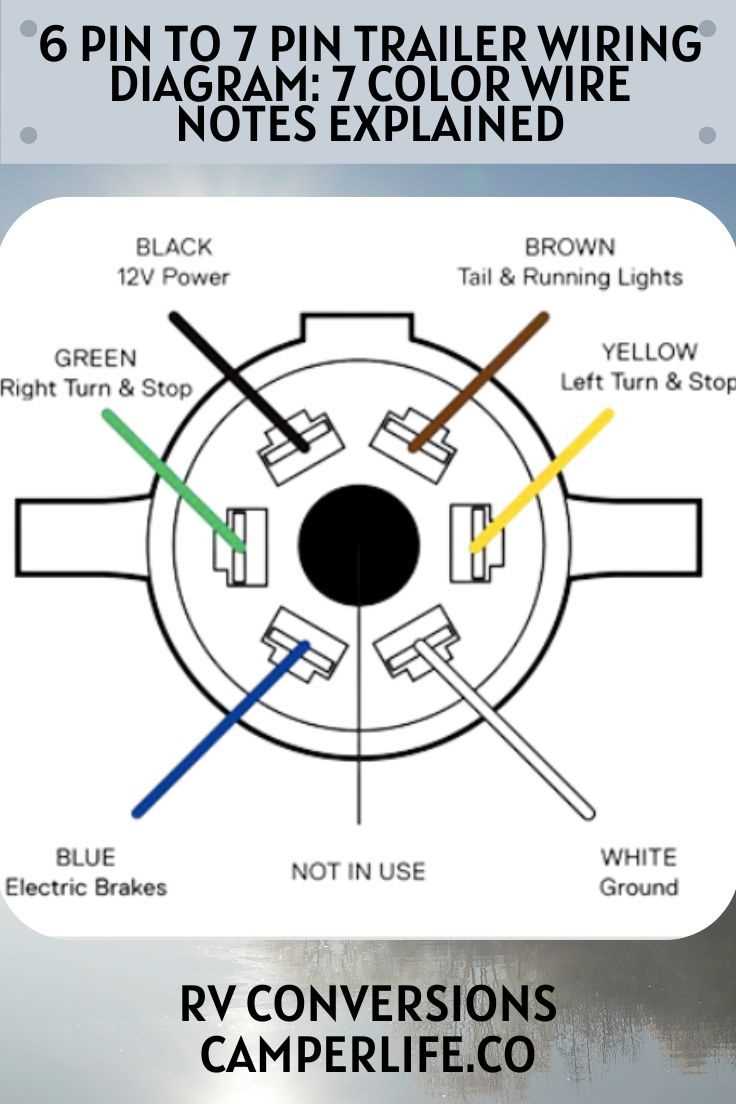 6 pin trailer wiring plug diagram