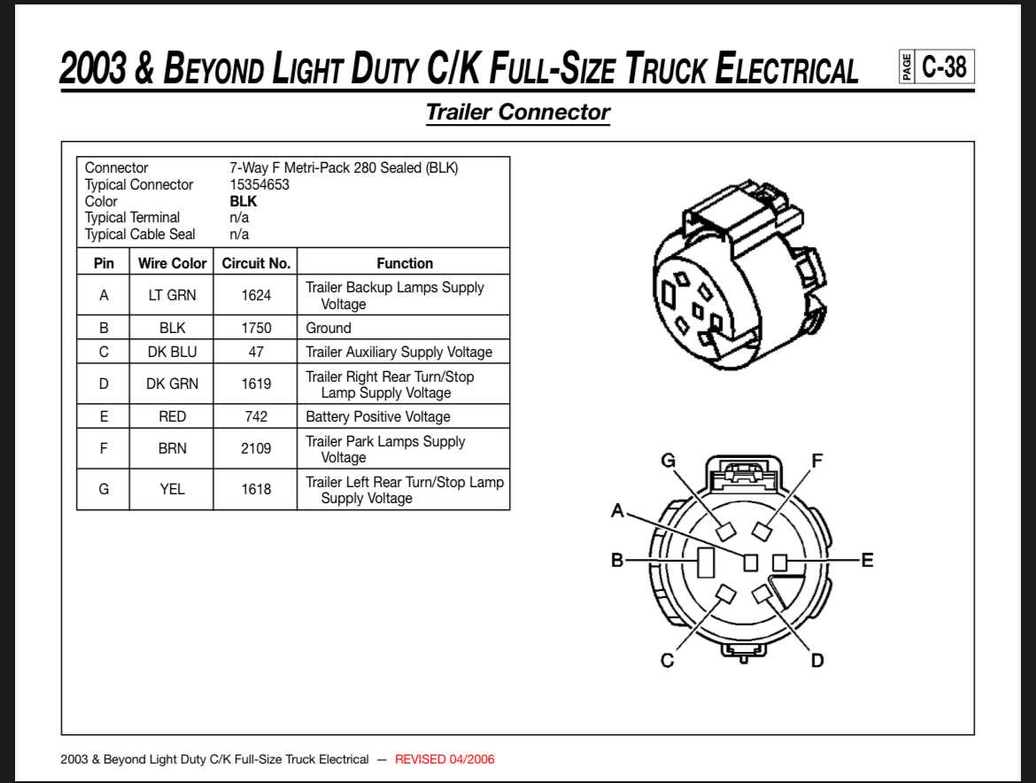 7 trailer plug wiring diagram