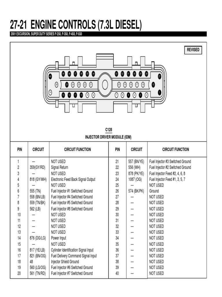 7.3 wiring harness diagram