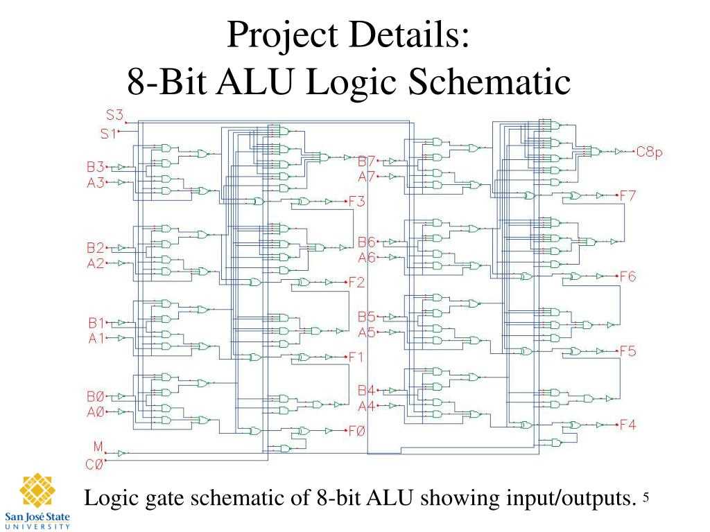 8 bit alu circuit diagram