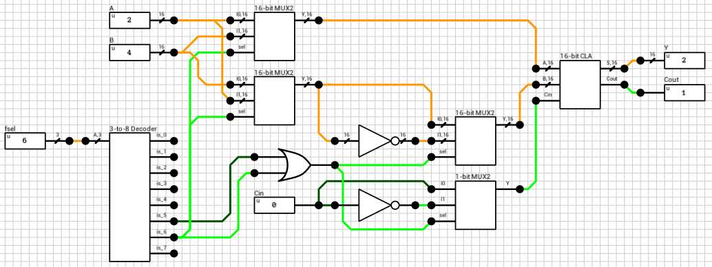 8 bit alu circuit diagram