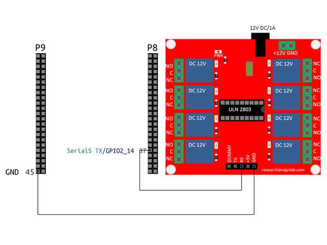 8 channel relay module circuit diagram
