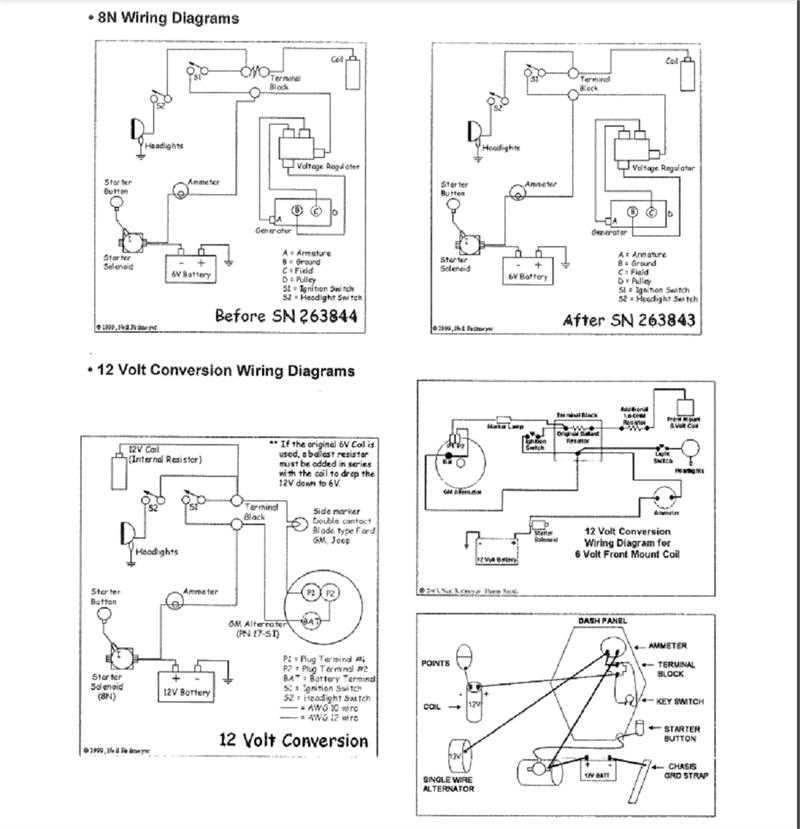 8n ford tractor wiring diagram