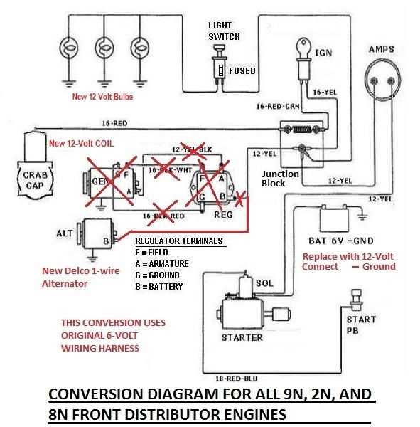 8n ford tractor wiring diagram