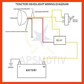 8n ford tractor wiring diagram