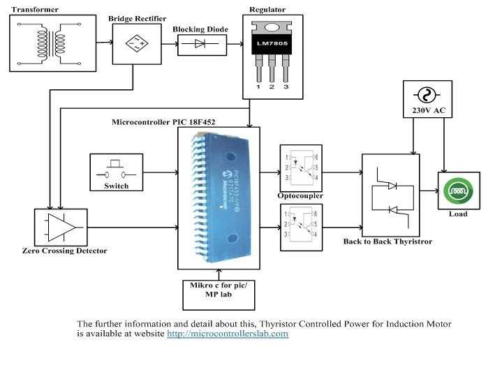 ac motor circuit diagram