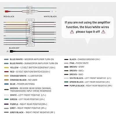 aftermarket radio wiring harness diagram
