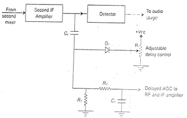 agc circuit diagram agc circuit diagram