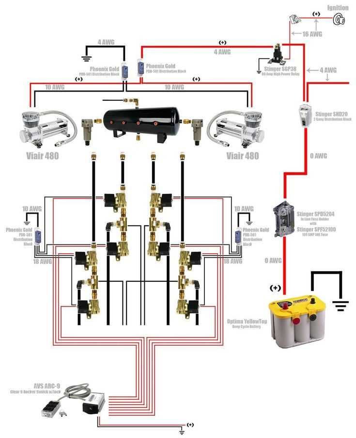 air ride wiring diagram