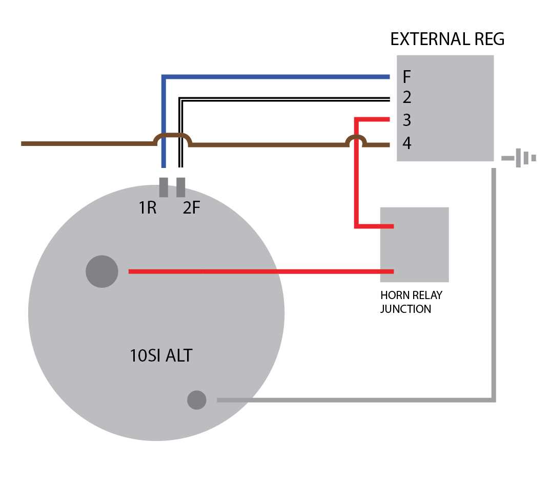 alternator wiring diagram chevy 350 alternator wiring diagram chevy 350