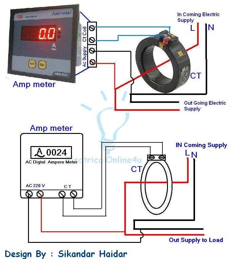 ammeter wiring diagram