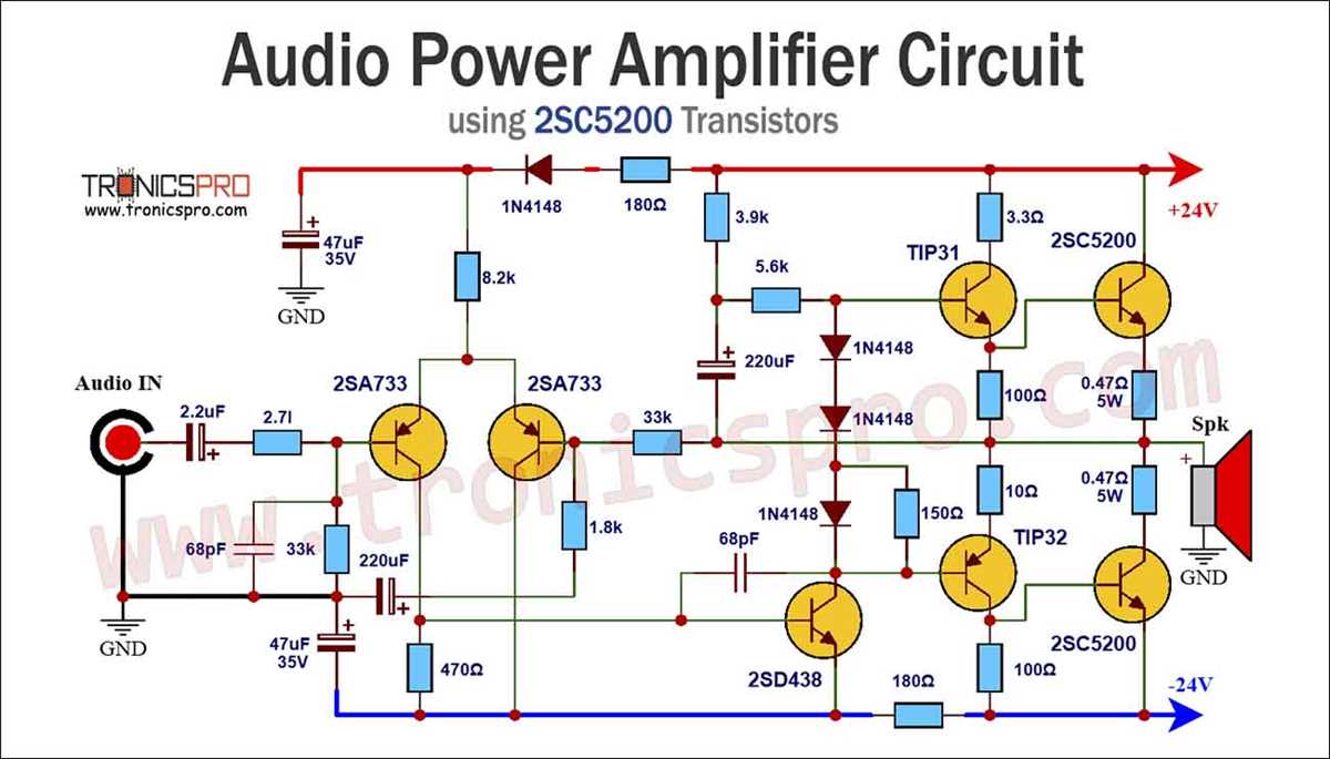 amp circuit diagram