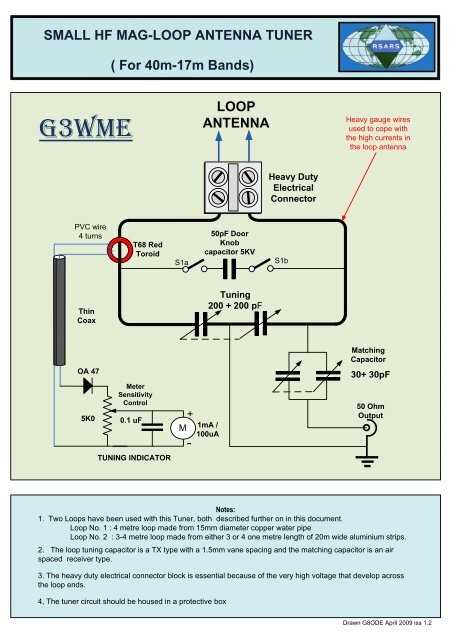 antenna tuner circuit diagram