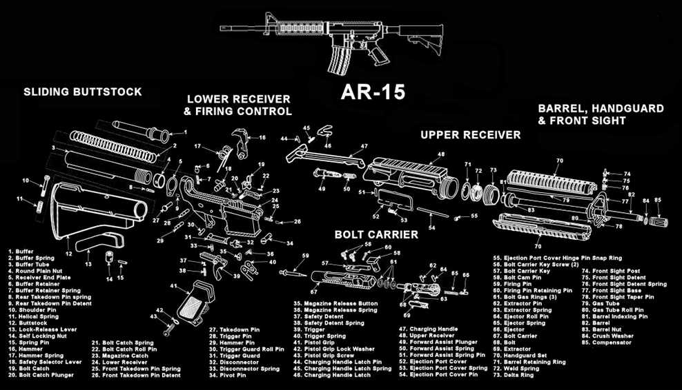 ar15 lower parts diagram