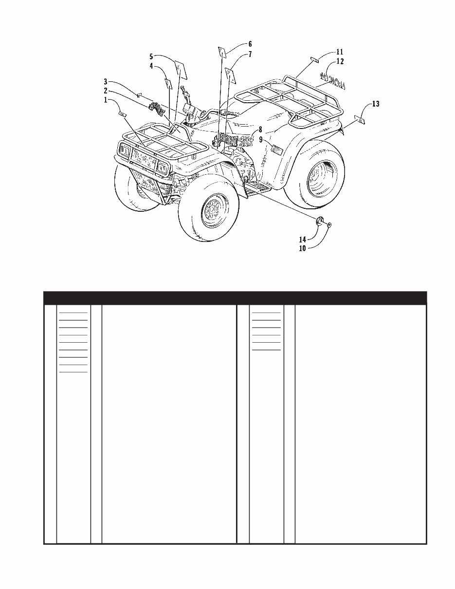 arctic cat atv parts diagram arctic cat atv parts diagram