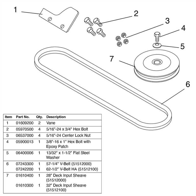 ariens zoom 34 parts diagram