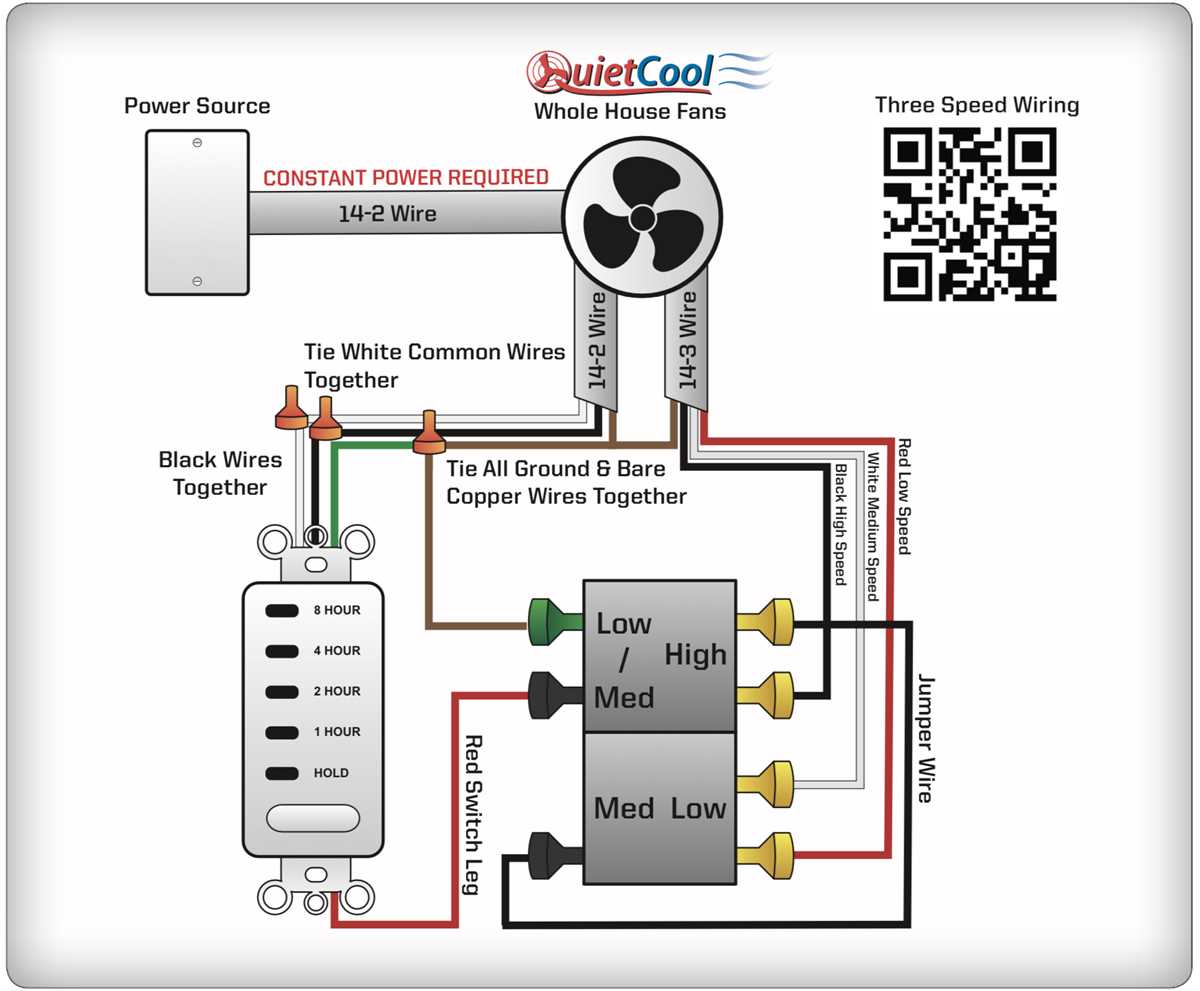 attic fan wiring diagram