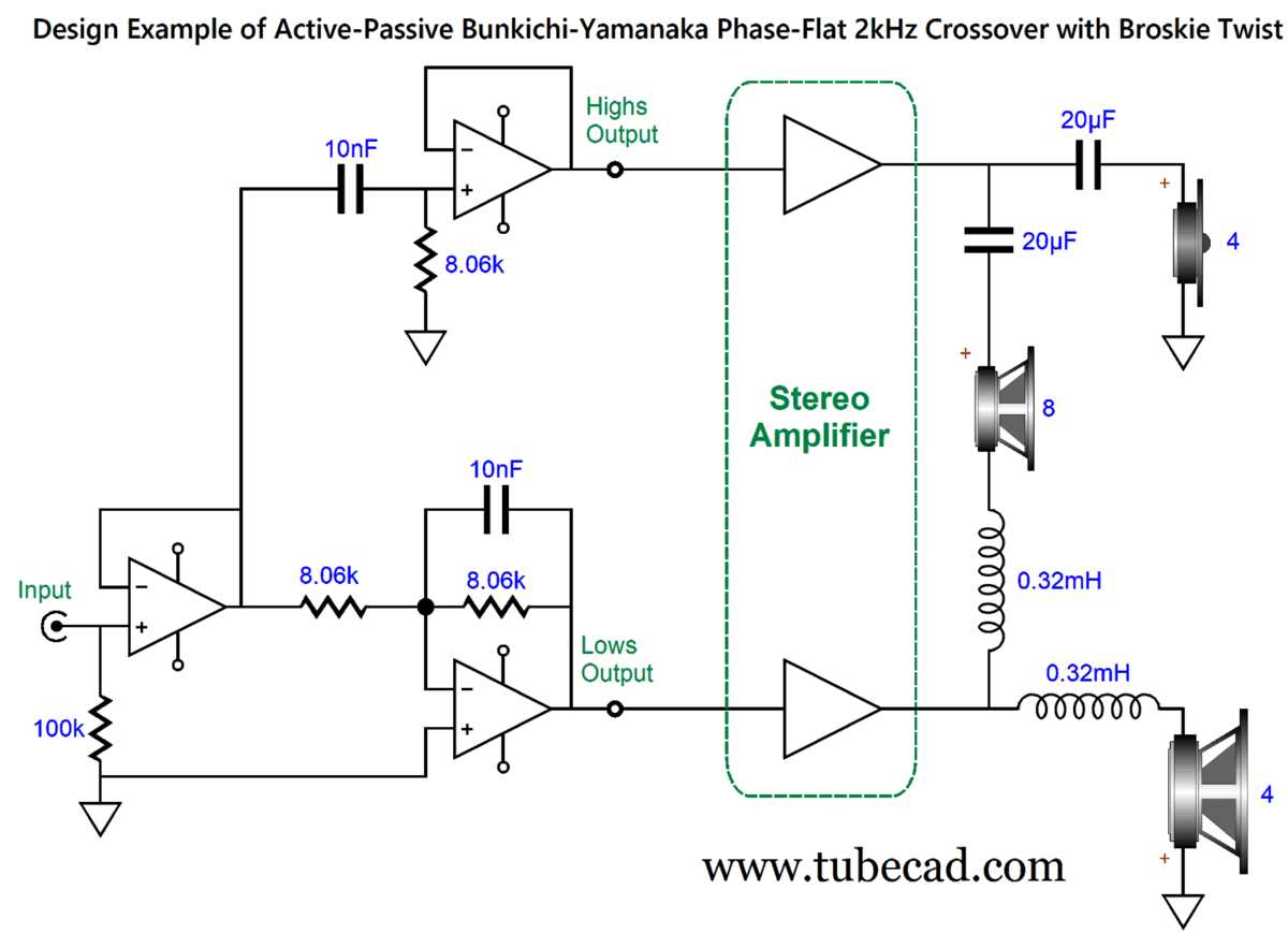 audio crossover circuit diagram audio crossover circuit diagram