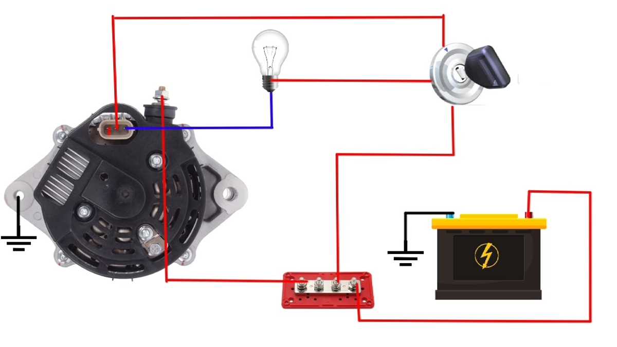 auto alternator wiring diagram