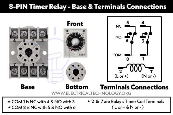 auto on off timer circuit diagram auto on off timer circuit diagram