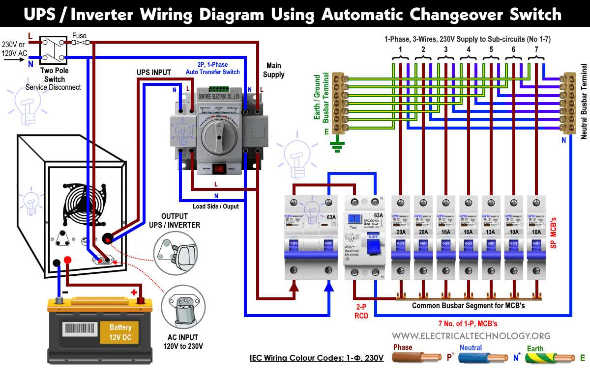 automatic changeover switch circuit diagram automatic changeover switch circuit diagram
