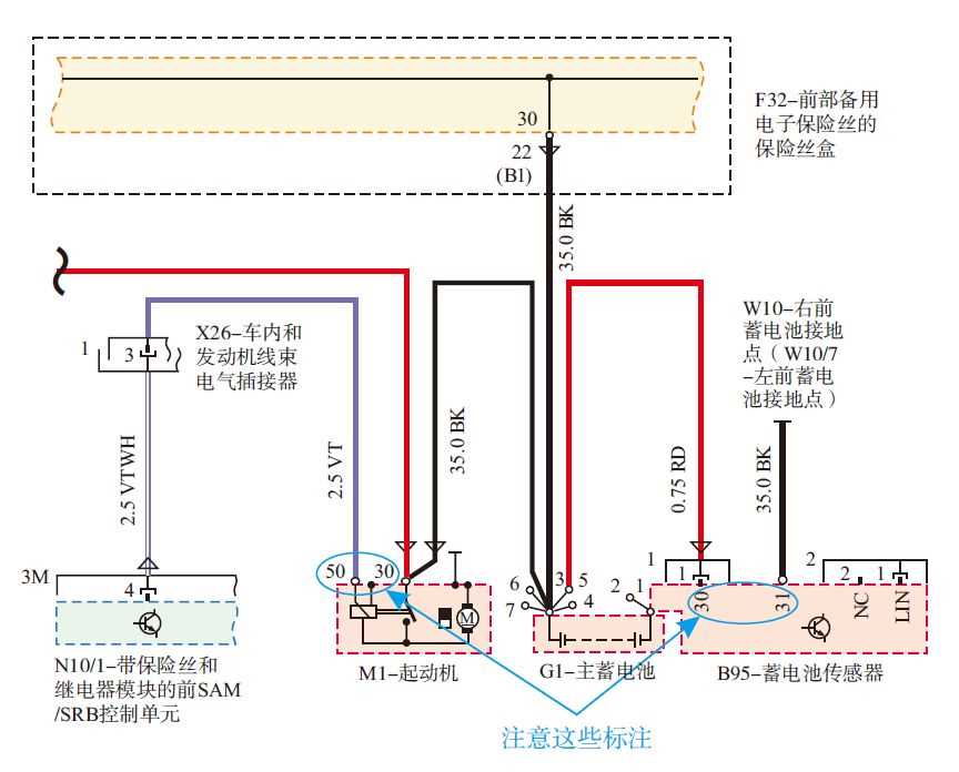 automotive circuit diagram