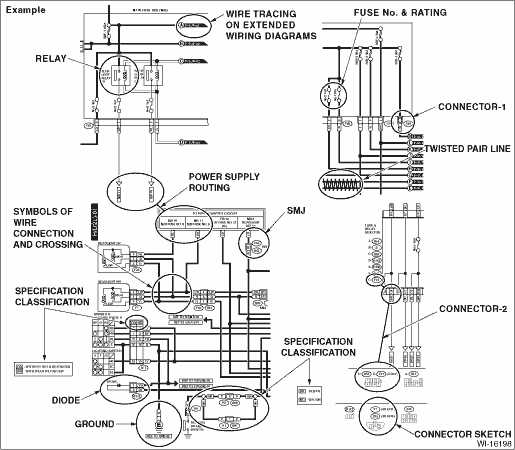 automotive wiring diagram automotive wiring diagram