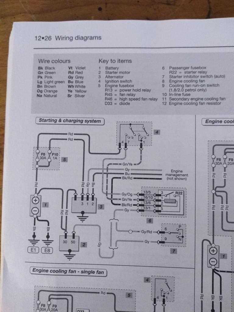 automotive wiring diagram software