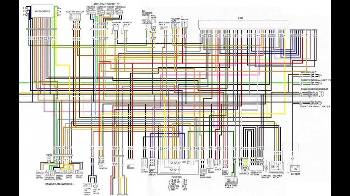 automotive wiring diagram software