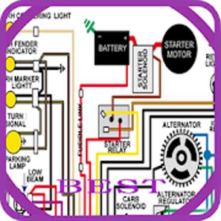 automotive wiring diagrams free automotive wiring diagrams free