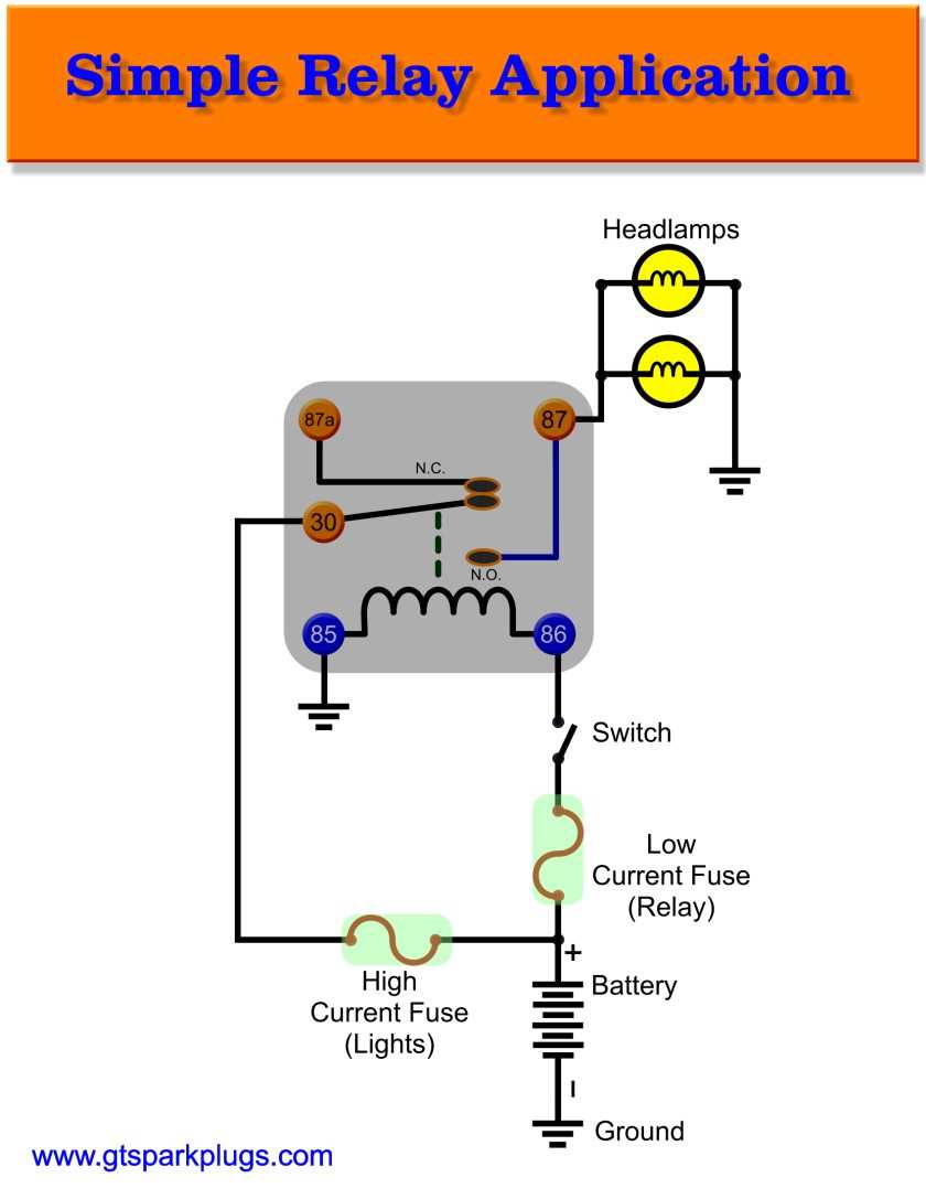 basic automotive wiring diagram